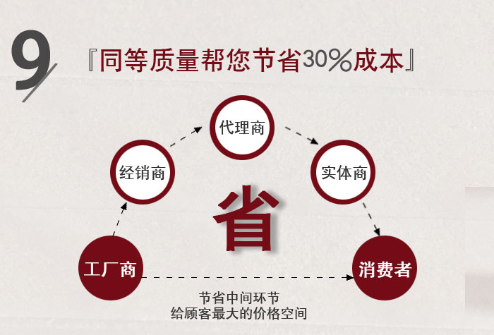 南京展柜-大唐格雅展柜-九大優(yōu)勢