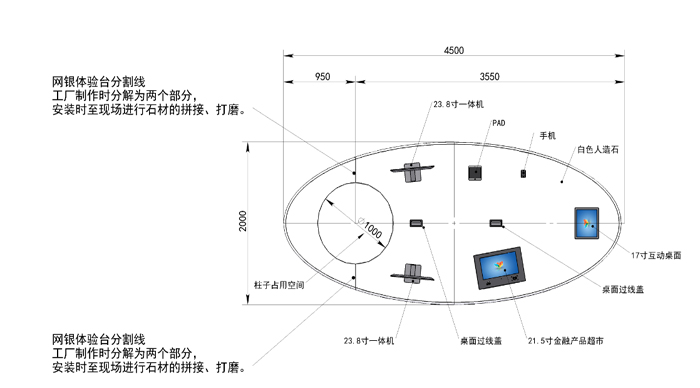 郵政銀行詳情制作過(guò)程